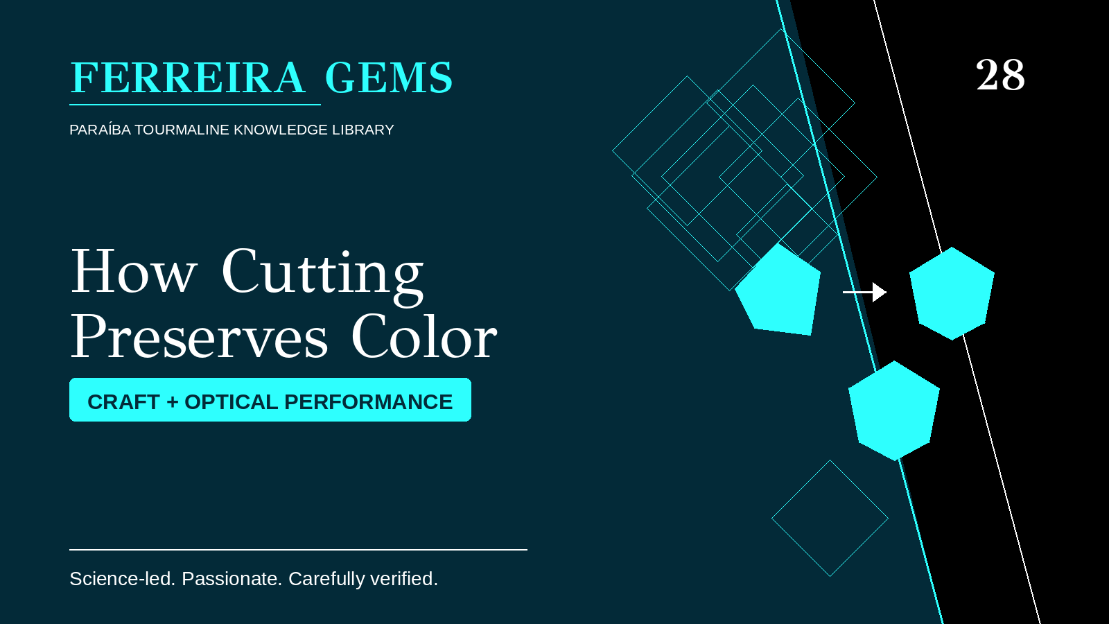How Cutting Preserves Color in Paraiba Tourmaline