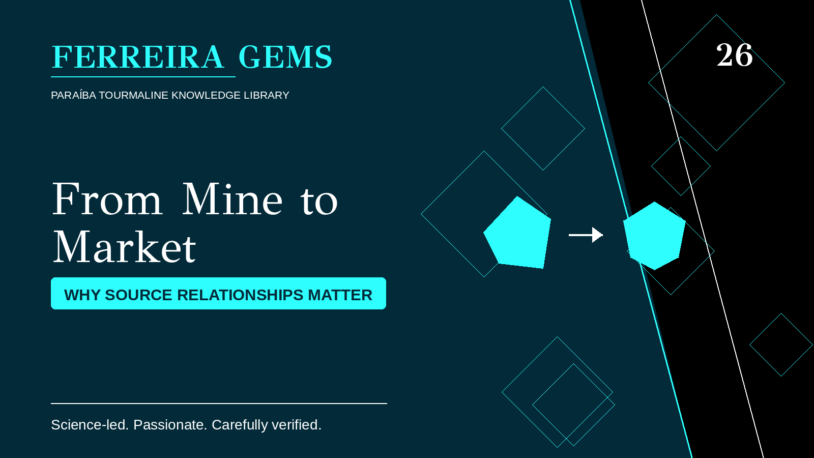 From Mine to Market: Why Source Relationships Matter in Rare Gems