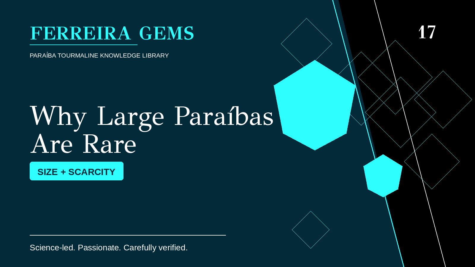Why Fine Large Paraiba Tourmalines Are So Rare