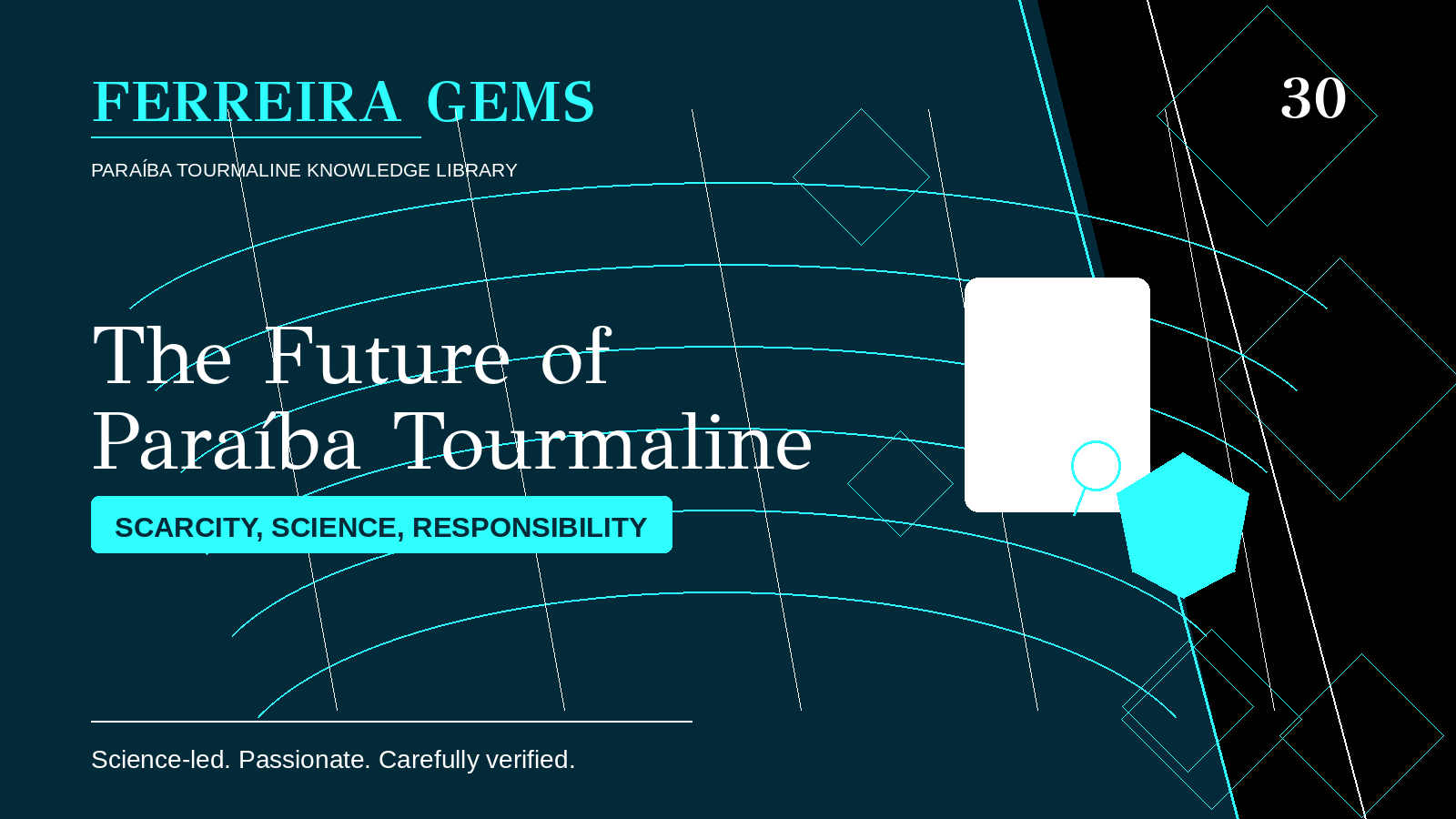 The Future of Paraiba Tourmaline: Scarcity, Science, and Responsibility